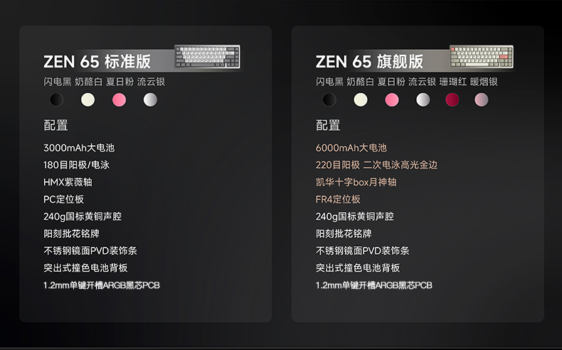 ZEN65-A部分_01.jpg