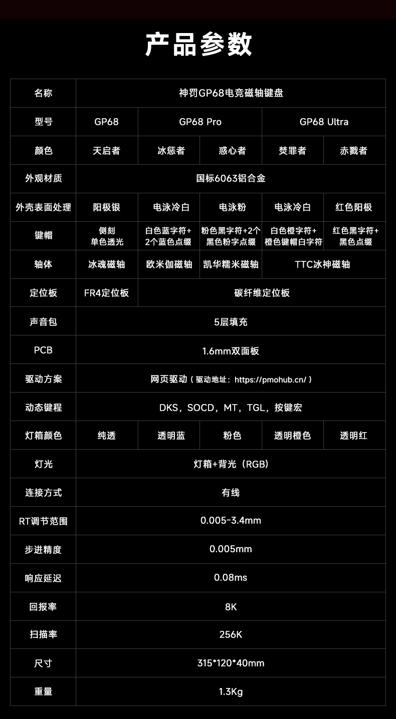 神罚GP68-下部分_10.jpg