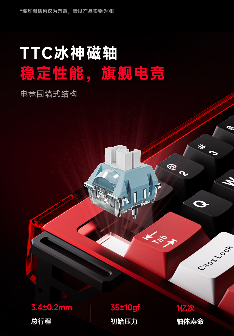 神罚GP68-下部分_02.jpg