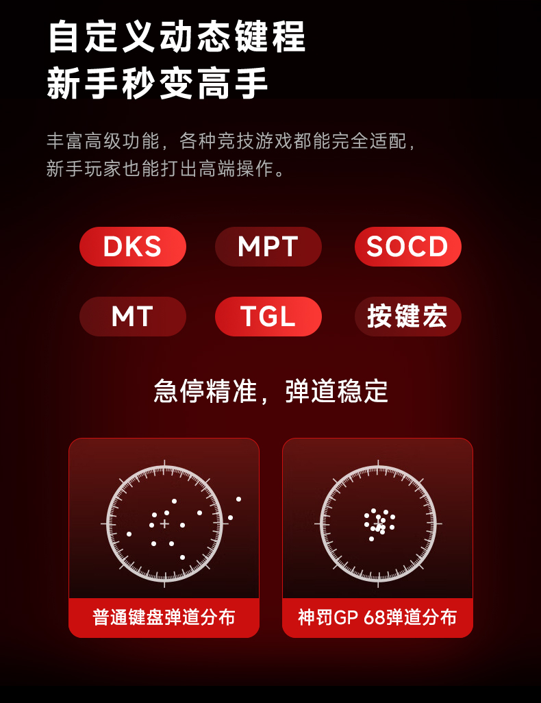 神罚GP68-下部分_06.jpg